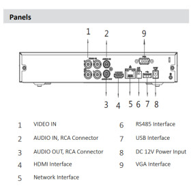 XVR-Rekorder DAHUA, 4 Kanäle, 5-in-1 (CVI/TVI/AHD/Analog/IP), Max. 8 MP Auflösung