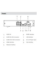 XVR-Rekorder DAHUA, 4 Kanäle, 5-in-1 (CVI/TVI/AHD/Analog/IP), Max. 8 MP Auflösung