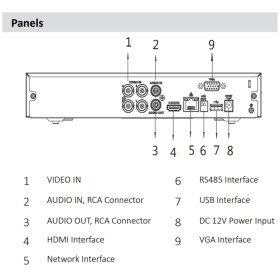 XVR-Rekorder DAHUA, 4 Kanäle, 5-in-1 (CVI/TVI/AHD/Analog/IP), Max. 5 MP Auflösung Ohne Speicher