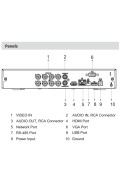 XVR-Rekorder DAHUA, 8 Kanäle, 5-in-1 (CVI/TVI/AHD/Analog/IP), Max. 8 MP Auflösung
