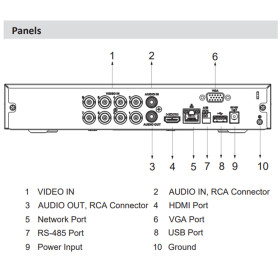 XVR-Rekorder DAHUA, 8 Kanäle, 5-in-1 (CVI/TVI/AHD/Analog/IP), Max. 8 MP Auflösung 4 TB