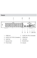 XVR-Rekorder DAHUA, 16 Kanäle, 5-in-1 (CVI/TVI/AHD/Analog/IP), Max. 5 MP Auflösung 2 TB