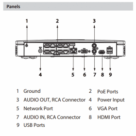 NVR IP-Rekorder DAHUA mit 8 PoE-Ports, 8 Kameras, 12 MP (Ultra4K) Aufl&ouml;sung