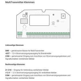 AJAX Multitransmitter f&uuml;r bis zu 18 externe Melder, Schwarz