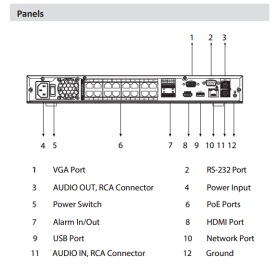 NVR IP-Rekorder DAHUA mit KI, 16 Kameras, 16 PoE Ports, 16 MP Aufl&ouml;sung und SMD Plus