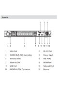 NVR IP-Rekorder DAHUA mit KI, 16 Kameras, 16 PoE Ports, 16 MP Auflösung und SMD Plus