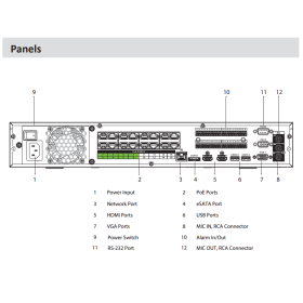 NVR IP-Rekorder DAHUA mit KI-Funktion, 16 Kameras und 16 PoE Ports, 32 MP Aufl&ouml;sung