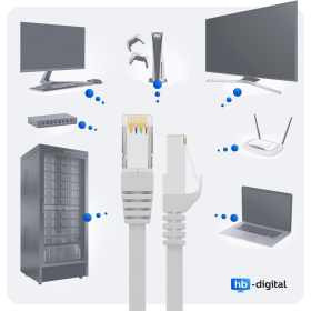 CAT.7 Patchkabel S/FTP PIMF WEISS 1,5m