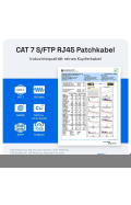CAT.7 Patchkabel S/FTP PIMF WEISS 1,5m