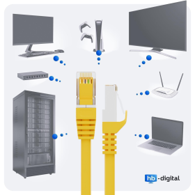CAT.7 Patchkabel S/FTP PIMF GELB 1,5m