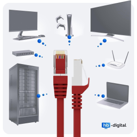 CAT.7 Patchkabel S/FTP PIMF ROT 0,5m