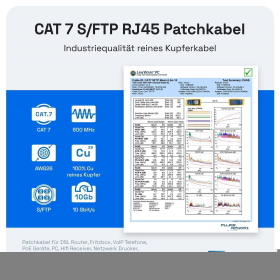 CAT.7 Patchkabel S/FTP PIMF WEISS 5m