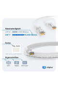 CAT.7 Patchkabel S/FTP PIMF WEISS 5m