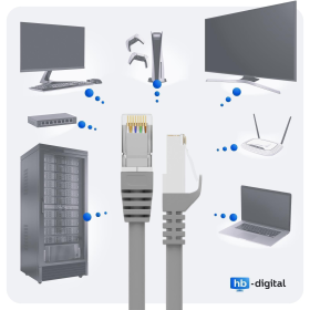 CAT.7 Patchkabel S/FTP PIMF GRAU 3m