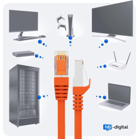 CAT.7 Patchkabel S/FTP PIMF ORANGE 3m