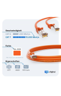 CAT.7 Patchkabel S/FTP PIMF ORANGE 3m