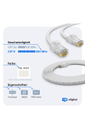 CAT.6 FLACH Patchkabel WEISS 5m