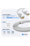 CAT.7 FLACH Patchkabel WEISS 7,5m