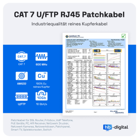 CAT.7 FLACH Patchkabel GRAU 1m