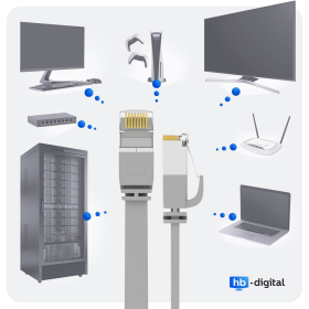 CAT.7 FLACH Patchkabel GRAU 1m