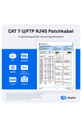 CAT.7 FLACH Patchkabel GRÜN 10m