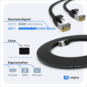 CAT.7 FLACH Patchkabel SCHWARZ 3m