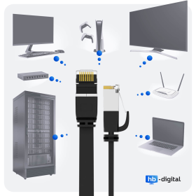 CAT.7 FLACH Patchkabel SCHWARZ 3m