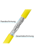 Verlegekabel Cat7a (Simplex) GELB 100m