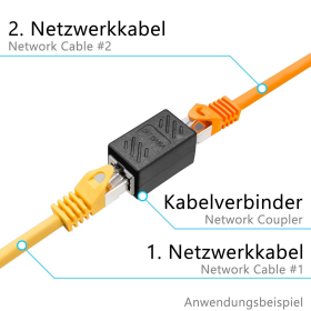 RJ45 Verbinder CAT.6a