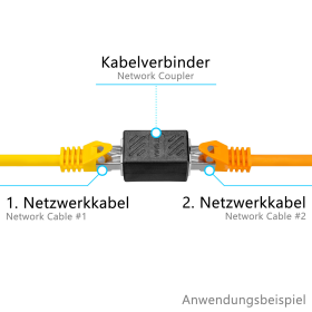 RJ45 Verbinder CAT.6a
