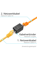 RJ45 Verbinder CAT.6a