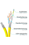 CAT.7 Duplex Verlegekabel, GELB 100m