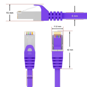 CAT.6 Patchkabel S/FTP LILA 5m