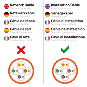 Netzwerkkabel CAT.7 ORANGE 25m