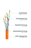 Netzwerkkabel CAT.7 ORANGE 25m
