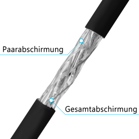 Verlegekabel Outdoor CAT.7 (Simplex) 25m