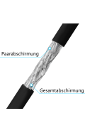 Verlegekabel Outdoor CAT.7 (Simplex) 25m