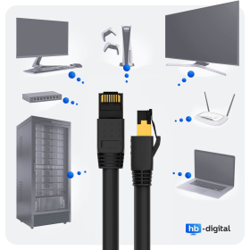 Patchkabel CAT 8.1 F/FTP LSZH L&auml;nge und Farbe w&auml;hlbar Schwarz 0,5m