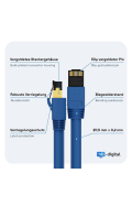 Patchkabel CAT.8.1 S/FTP LSZH BLAU 1,0m