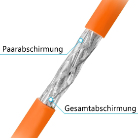 Netzwerkkabel CAT.7 ORANGE 1000m