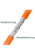 Netzwerkkabel CAT.7 ORANGE 1000m