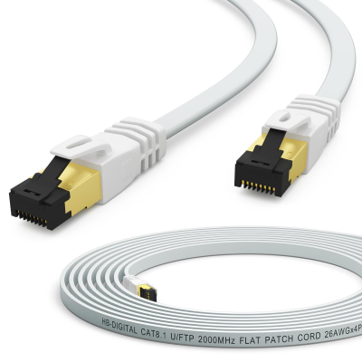 Patchkabel U/FTP Cat8.1 / PVC (WEISS)  1m
