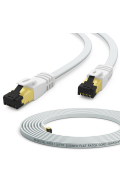 Patchkabel U/FTP Cat8.1 / PVC (WEISS)  1m