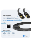 Patchkabel CAT 8.1 U/FTP ( LSZH ) SCHWARZ  15m