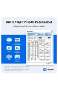 Patchkabel CAT.8.1 S/FTP LSZH SCHWARZ 3,0m