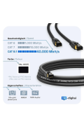 Patchkabel CAT.8.1 S/FTP LSZH SCHWARZ 3,0m