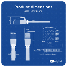 CAT.7 FLACH Patchkabel GELB 20m