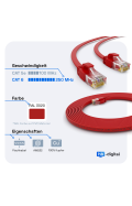 CAT.6 FLACH Patchkabel ROT 20m