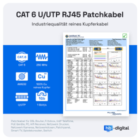 CAT.6 FLACH Patchkabel GELB 20m