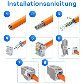 SET Keystone Modul RJ45 Cat.6a LSA 32 Stk.